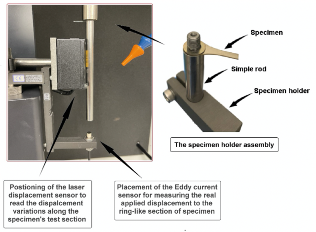 Specimen holder assembly